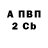 МЕТАДОН белоснежный Shakespeare Winks